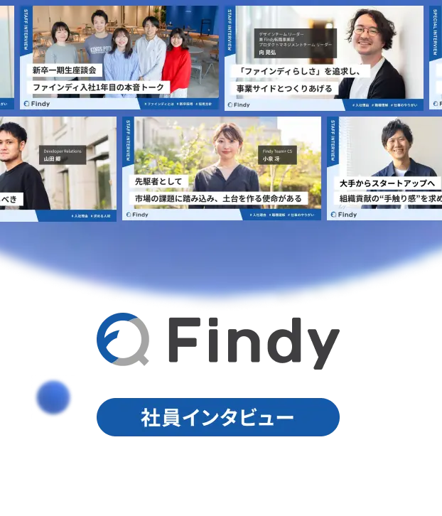 Findyの社員インタビュー記事のコレクション画像。左側にFindyのロゴと「社員インタビュー」の文字、右側に複数の社員インタビュー記事のサムネイルが並ぶ。各記事には社員の写真とインタビューのタイトルが配置され、キャリアや成長、チームの取り組みについての多様な視点が紹介されている構成