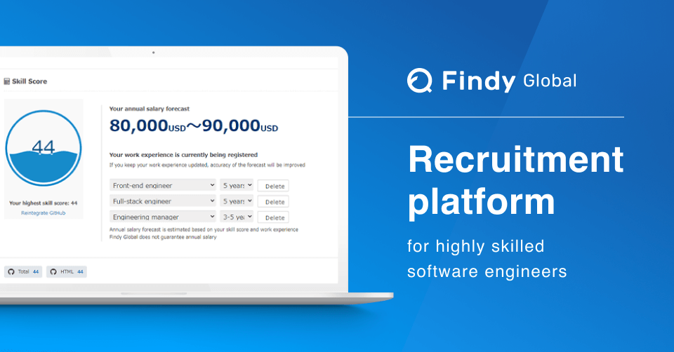 Introducing “Findy Global”, a recruitment platform for highly skilled software engineers powered by a unique skill assessment algorithm.