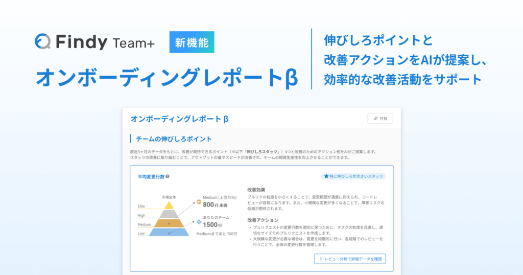 【生成AIが開発組織の伸びしろ発見と改善活動をサポート】エンジニア組織の開発生産性可視化・向上SaaS「Findy Team+」 「生成AIによるオンボーディングレポート機能β」リリース！